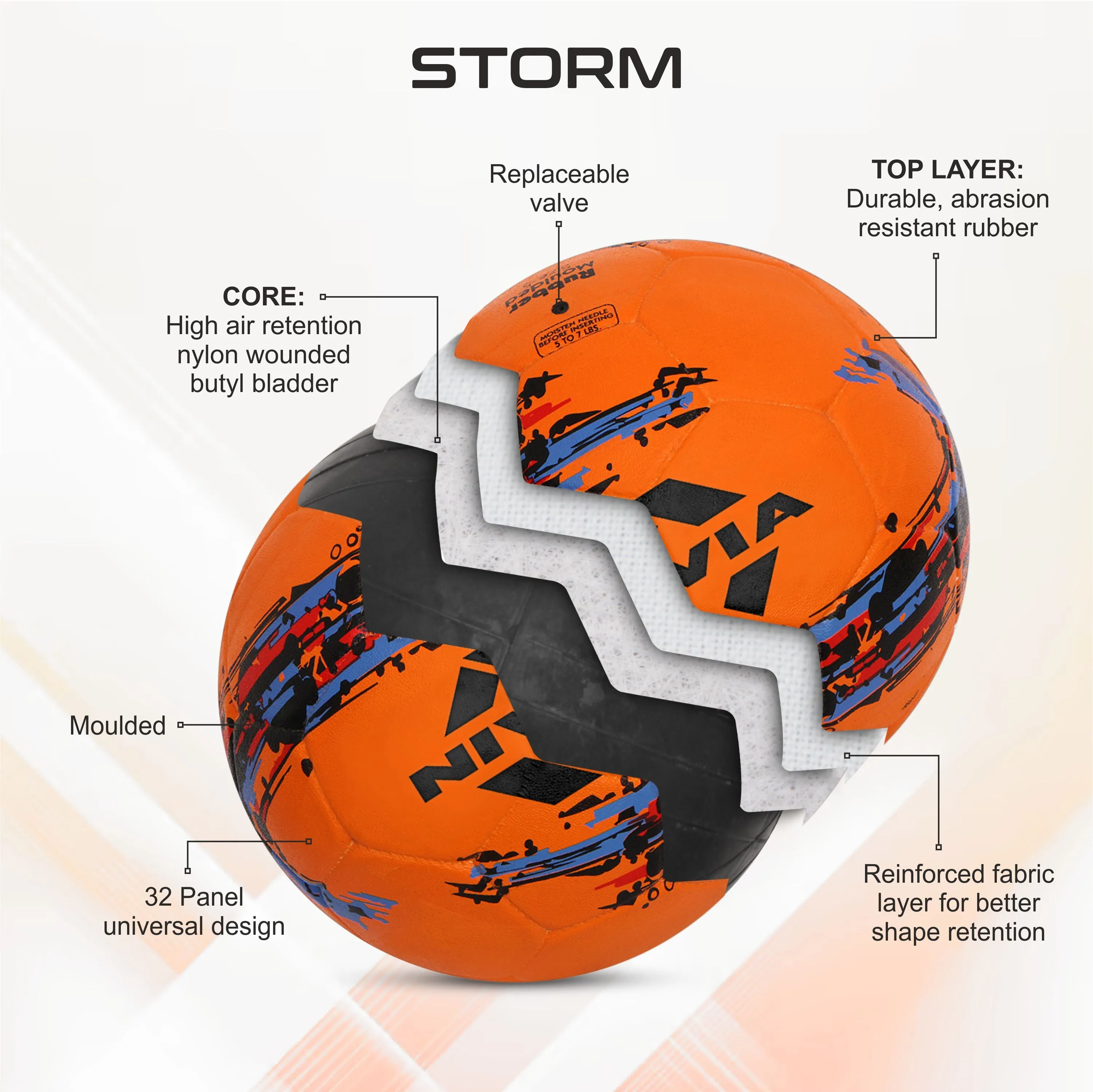 Storm