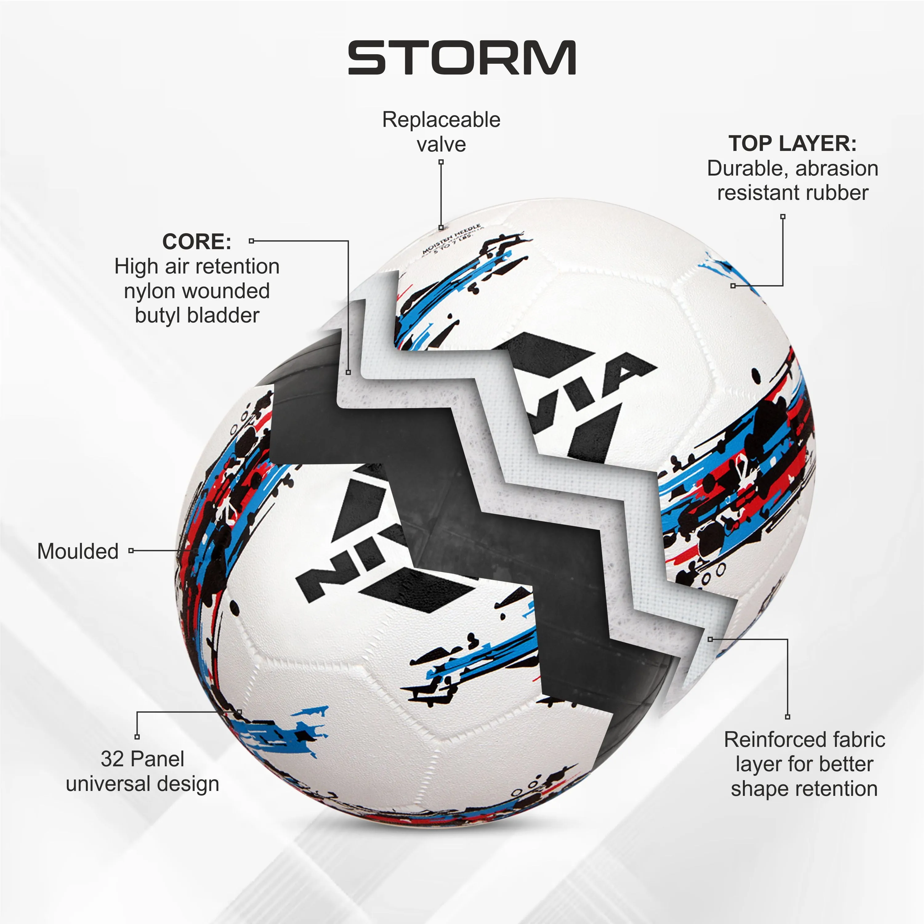 Storm